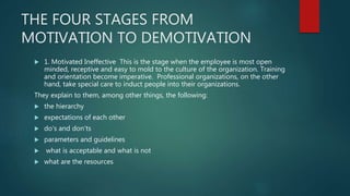THE FOUR STAGES FROM
MOTIVATION TO DEMOTIVATION
 1. Motivated Ineffective This is the stage when the employee is most open
minded, receptive and easy to mold to the culture of the organization. Training
and orientation become imperative. Professional organizations, on the other
hand, take special care to induct people into their organizations.
They explain to them, among other things, the following:
 the hierarchy
 expectations of each other
 do's and don’ts
 parameters and guidelines
 what is acceptable and what is not
 what are the resources
 