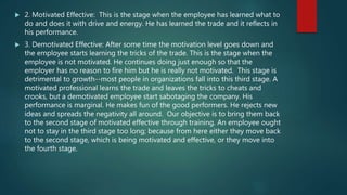  2. Motivated Effective: This is the stage when the employee has learned what to
do and does it with drive and energy. He has learned the trade and it reflects in
his performance.
 3. Demotivated Effective: After some time the motivation level goes down and
the employee starts learning the tricks of the trade. This is the stage when the
employee is not motivated. He continues doing just enough so that the
employer has no reason to fire him but he is really not motivated. This stage is
detrimental to growth--most people in organizations fall into this third stage. A
motivated professional learns the trade and leaves the tricks to cheats and
crooks, but a demotivated employee start sabotaging the company. His
performance is marginal. He makes fun of the good performers. He rejects new
ideas and spreads the negativity all around. Our objective is to bring them back
to the second stage of motivated effective through training. An employee ought
not to stay in the third stage too long; because from here either they move back
to the second stage, which is being motivated and effective, or they move into
the fourth stage.
 