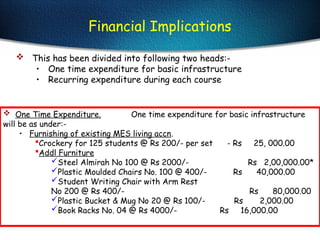 Financial Implications
 This has been divided into following two heads:-
• One time expenditure for basic infrastructure
• Recurring expenditure during each course
 One Time Expenditure. One time expenditure for basic infrastructure
will be as under:-
• Furnishing of existing MES living accn.
Crockery for 125 students @ Rs 200/- per set - Rs 25, 000.00
Addl Furniture
Steel Almirah No 100 @ Rs 2000/- Rs 2,00,000.00*
Plastic Moulded Chairs No. 100 @ 400/- Rs 40,000.00
Student Writing Chair with Arm Rest
No 200 @ Rs 400/- Rs 80,000.00
Plastic Bucket & Mug No 20 @ Rs 100/- Rs 2,000.00
Book Racks No. 04 @ Rs 4000/- Rs 16,000.00
 