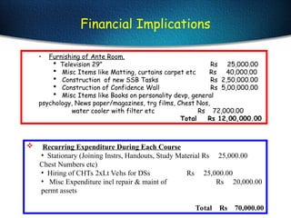 • Furnishing of Ante Room.
 Television 29” Rs 25,000.00
 Misc Items like Matting, curtains carpet etc Rs 40,000.00
 Construction of new SSB Tasks Rs 2,50,000.00
 Construction of Confidence Wall Rs 5,00,000.00
 Misc Items like Books on personality devp, general
psychology, News paper/magazines, trg films, Chest Nos,
water cooler with filter etc Rs 72,000.00
Total Rs 12,00,000.00
Financial Implications
 Recurring Expenditure During Each Course
• Stationary (Joining Instrs, Handouts, Study Material Rs 25,000.00
Chest Numbers etc)
• Hiring of CHTs 2xLt Vehs for DSs Rs 25,000.00
• Misc Expenditure incl repair & maint of Rs 20,000.00
permt assets
Total Rs 70,000.00
 