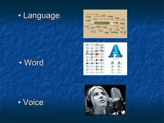 • LanguageLanguage
• WordWord
• VoiceVoice
 
