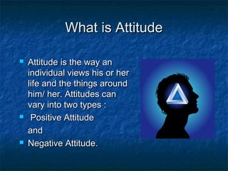 What is AttitudeWhat is Attitude
 Attitude is the way anAttitude is the way an
individual views his or herindividual views his or her
life and the things aroundlife and the things around
him/ her. Attitudes canhim/ her. Attitudes can
vary into two types :vary into two types :
 Positive AttitudePositive Attitude
andand
 Negative Attitude.Negative Attitude.
 