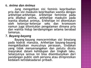 6. Anima dan Animus
Jung mengaitkan sisi feminis kepribadian
pria dan sisi maskulin kepribadian wanita dengan
arkhetipe-arkhetipe. Arkhetipe feminine pada
pria disebut anima, arkhetipe maskulin pada
wanita disebut animus. Erkhetipe ini ditentukan
oleh kelenjar-kelenjar seks dan kromosom
namun juga ditentukan pengalaman dimana pria
dan wanita hidup berdampingan selama berabad
lamanya.
7. Bayang-bayang
Bayang-bayang mencerminkan sisi binatang
pada kodrat manusia. Arkhetipe bayang-bayang
mengakibatkan munculnya perasaan, tindakan
yang tidak menyenangakan dan patutu dicela
masyrakat dalam kehidupan dan tingkah laku.
Selanjutnya semua ini bisa disembunyikan dari
pandangan public oleh persona atau direpresikan
kedalam ketidaksadaran pribadi.
 