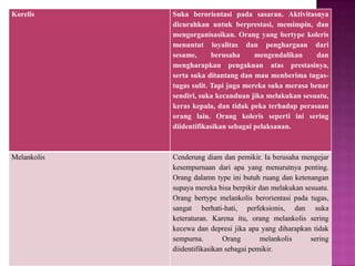 Korelis Suka berorientasi pada sasaran. Aktivitasnya
dicurahkan untuk berprestasi, memimpin, dan
mengorganisasikan. Orang yang bertype koleris
menuntut loyalitas dan penghargaan dari
sesame, berusaha mengendalikan dan
mengharapkan pengakuan atas prestasinya,
serta suka ditantang dan mau menberima tugas-
tugas sulit. Tapi juga mereka suka merasa benar
sendiri, suka kecanduan jika melakukan sesuatu,
keras kepala, dan tidak peka terhadap perasaan
orang lain. Orang koleris seperti ini sering
diidentifikasikan sebagai pelaksanan.
Melankolis Cenderung diam dan pemikir. Ia berusaha mengejar
kesempurnaan dari apa yang menurutnya penting.
Orang dalamn type ini butuh ruang dan ketenangan
supaya mereka bisa berpikir dan melakukan sesuatu.
Orang bertype melankolis berorientasi pada tugas,
sangat berhati-hati, perfeksionis, dan suka
keteraturan. Karena itu, orang melankolis sering
kecewa dan depresi jika apa yang diharapkan tidak
sempurna. Orang melankolis sering
diidentifikasikan sebagai pemikir.
 