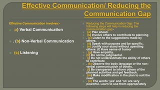 Effective Communication involves:-
 (a) Verbal Communication
 . (b) Non-Verbal Communication
 (c) Listening
 Reducing the Communication Gap. The
following steps will help in reducing the
communication gap:-
 (a) Plan ahead.
 (b) Involve others to contribute to planning
 . (c) Listen to the suggestions made by
others.
 (d) Speak with purpose and be specific.
 (e) Justify your stand without upsetting
others. (f) Have sense of humor
 . (g) Have empathy.
 (h) Do not be judgmental.
 (j) Do not underestimate the ability of others
to contribute
 . (k) Observe the body language or the non-
verbal communication of others.
 (l) Be transparent to inform others of the
planned activities and get feedback.
 (m) Make modification in the plan to suit the
need
 . (n) The words ‘yes’ and ‘no’ are very
powerful. Learn to use them appropriately
 