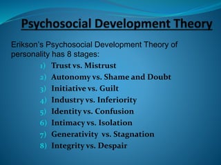 Birth -to- year 1
The first stage of Erikson's theory of psycho-social development occurs from
birth.
 The development ...