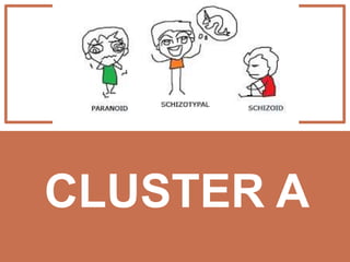 CLUSTER A
 