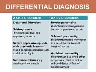 DIFFERENTIAL DIAGNOSIS
 