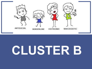 CLUSTER B
 