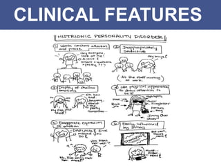 CLINICAL FEATURES
 