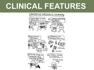 CLINICAL FEATURES
 