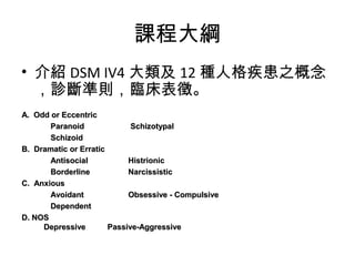 n̴V
? B DSM IV4  12 N˸񼲻֮
\ʄtR硣
A. Odd or Eccentric
Paranoid
Schizotypal
Schizoid
B. Dramatic or Erratic
Antisocial
Histrionic
Borderline
Narcissistic
C. Anxious
Avoidant
Obsessive - Compulsive
Dependent
D. NOS
Depressive
Passive-Aggressive

 