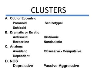 CLUSTERS
A. Odd or Eccentric
Paranoid
Schizoid
B. Dramatic or Erratic
Antisocial
Borderline
C. Anxious
Avoidant
Dependent

D. NOS
Depressive

Schizotypal

Histrionic
Narcissistic
Obsessive - Compulsive

Passive-Aggressive

 