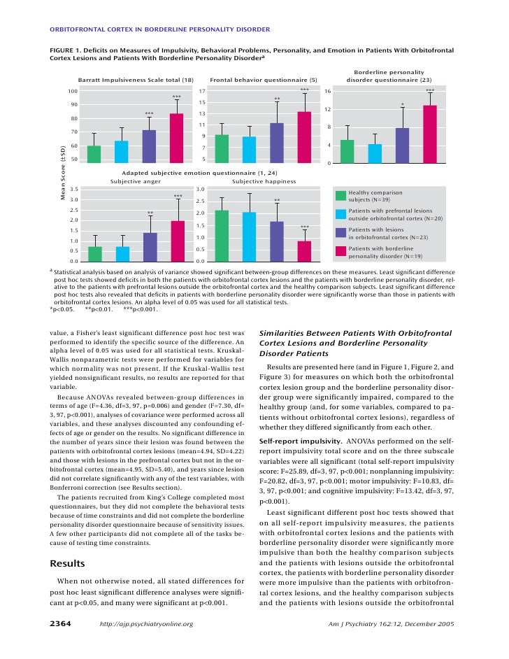 a comparative analysis of different types of prion disorders Creutzfeldt-jakob disease is an extremely rare degenerative brain disorder et al molecular analysis of prion strain variation and the aetiology of “new. a comparative analysis of different types of prion disorders Creutzfeldt-jakob disease is an extremely rare degenerative brain disorder et al molecular analysis of prion strain variation and the aetiology of “new.