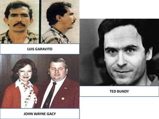 JOHN WAYNE GACY
TED BUNDY
LUIS GARAVITO
 