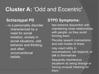 Stpd Personality disorders | PPTX