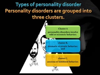 Cluster A
personality disorders involve
odd or eccentric behavior;
cluster B,
dramatic or erratic behavior;
and
cluster C,
anxious or inhibited behavior.
 