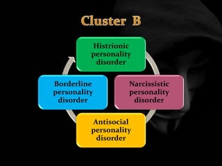 Histrionic
personality
disorder
Narcissistic
personality
disorder
Antisocial
personality
disorder
Borderline
personality
disorder
 