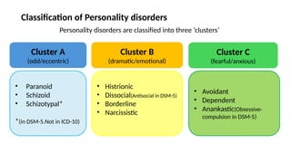 Personality Disorders and personality.pptx