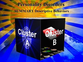 Personality DisordersPersonality Disorders
SUMMARY Descriptive BehaviorsSUMMARY Descriptive Behaviors
 