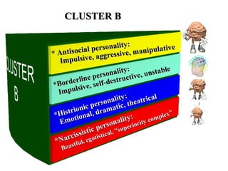 CLUSTER BCLUSTER B
* Antisocial personality:
* Antisocial personality:
Impulsive, aggressive, manipulative
Impulsive, aggressive, manipulative
*Borderline personality:
*Borderline personality:
Impulsive, self-destructive, unstable
Impulsive, self-destructive, unstable
*Histrionic personality:
*Histrionic personality:
Emotional, dramatic, theatrical
Emotional, dramatic, theatrical
*Narcissistic personality:
*Narcissistic personality:
Boastful, egotistical,
Boastful, egotistical, ““superiority complex
superiority complex””
 