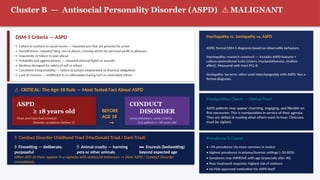 Comprehensive Review of Personality Disorders in Psychiatry for Medical ...