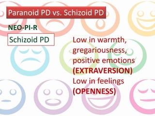 Paranoid PD vs. Schizoid PD 
NEO-PI-R 
Schizoid PD Low in warmth, 
gregariousness, 
positive emotions 
(EXTRAVERSION) 
Low in feelings 
(OPENNESS) 
 