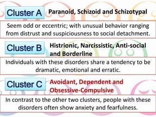 Cluster A Paranoid, Schizoid and Schizotypal 
Seem odd or eccentric; with unusual behavior ranging 
from distrust and suspiciousness to social detachment. 
Cluster B 
Histrionic, Narcissistic, Anti-social 
and Borderline 
Individuals with these disorders share a tendency to be 
dramatic, emotional and erratic. 
Cluster C 
Avoidant, Dependent and 
Obsessive-Compulsive 
In contrast to the other two clusters, people with these 
disorders often show anxiety and fearfulness. 
 