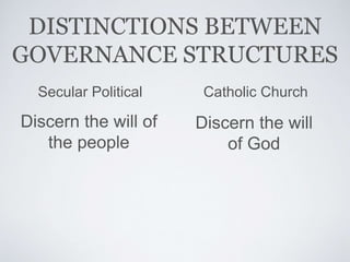 DISTINCTIONS BETWEEN
GOVERNANCE STRUCTURES
Discern the will of
the people
Secular Political Catholic Church
Discern the will
of God
 