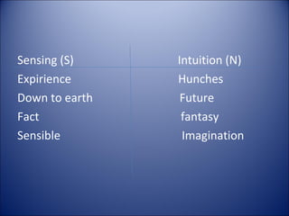 Sensing (S)     Intuition (N)
Expirience      Hunches
Down to earth    Future
Fact             fantasy
Sensible         Imagination
 