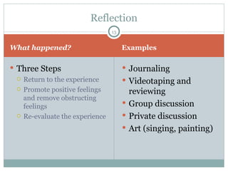 What happened? Examples Three Steps Return to the experience Promote positive feelings and remove obstructing feelings Re-evaluate the experience Journaling Videotaping and reviewing Group discussion Private discussion Art (singing, painting) Reflection 