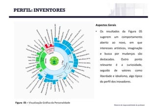 Material de responsabilidade do professor
Figura 05	– Visualização Gráfica da	Personalidade
PERFIL: INVENTORES
Aspectos Gerais
• Os resultados da Figura 05
sugerem um comportamento
aberto ao novo, em que
interesses artísticos, imaginação
e busca por mudanças são
destacados. Outro ponto
relevante é a curiosidade,
seguido de valores como
liberdade e idealismo, algo típico
do perfil dos inovadores.
 