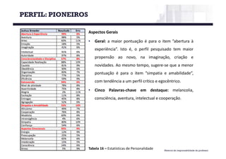 Material de responsabilidade do professor
Aspectos Gerais
• Geral: a maior pontuação é para o item ”abertura à
experiência”. Isto é, o perfil pesquisado tem maior
propensão ao novo, na imaginação, criação e
novidades. Ao mesmo tempo, sugere-se que a menor
pontuação é para o item ”simpatia e amabilidade”,
com tendência a um perfil crítico e egocêntrico.
• Cinco Palavras-chave em destaque: melancolia,
consciência, aventura, intelectual e cooperação.
Tabela 16	– Estatísticas de	Personalidade
PERFIL: PIONEIROS
 