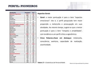 Material de responsabilidade do professor
Aspectos Gerais
• Geral: a maior pontuação é para o item ”aspectos
emocionais”. Isto é, o perfil pesquisado tem maior
propensão a melancolia e preocupação em suas
atividades. Ao mesmo tempo, sugere-se que a menor
pontuação é para o item ”simpatia e amabilidade”,
com tendência a um perfil crítico e egocêntrico.
• Cinco Palavras-chave em destaque: melancolia,
consciência, aventura, capacidade de realização,
assertividade.
Tabela 17	– Estatísticas de	Personalidade
PERFIL: PIONEIROS
 