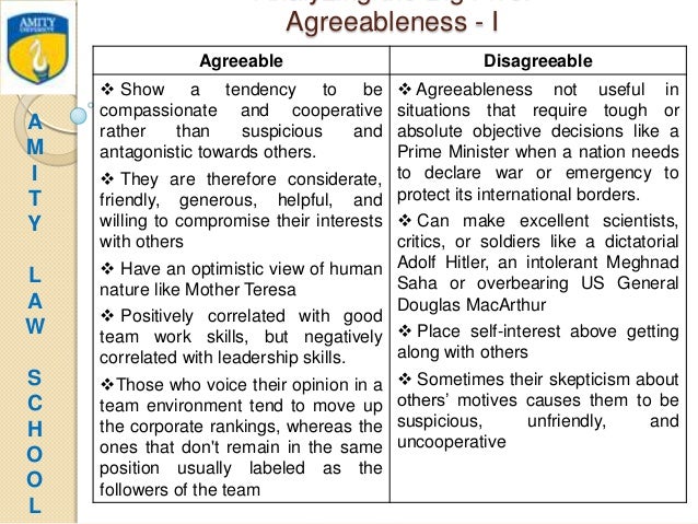 Theories of Personality