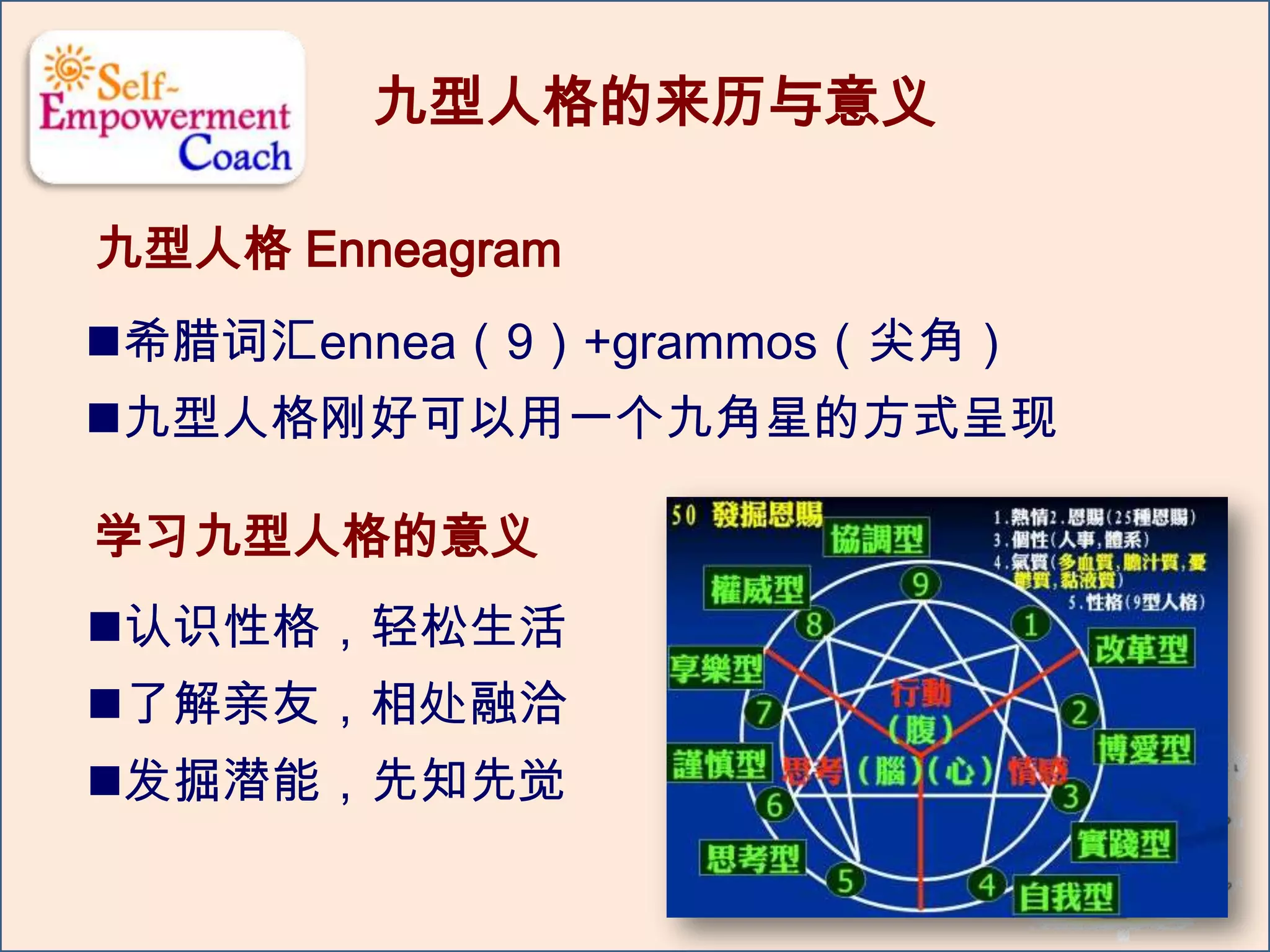 九型人格 Enneagram
希腊词汇ennea（9）+grammos（尖角）
九型人格刚好可以用一个九角星的方式呈现
学习九型人格的意义
认识性格，轻松生活
了解亲友，相处融洽
发掘潜能，先知先觉
九型人格的来历与意义
 