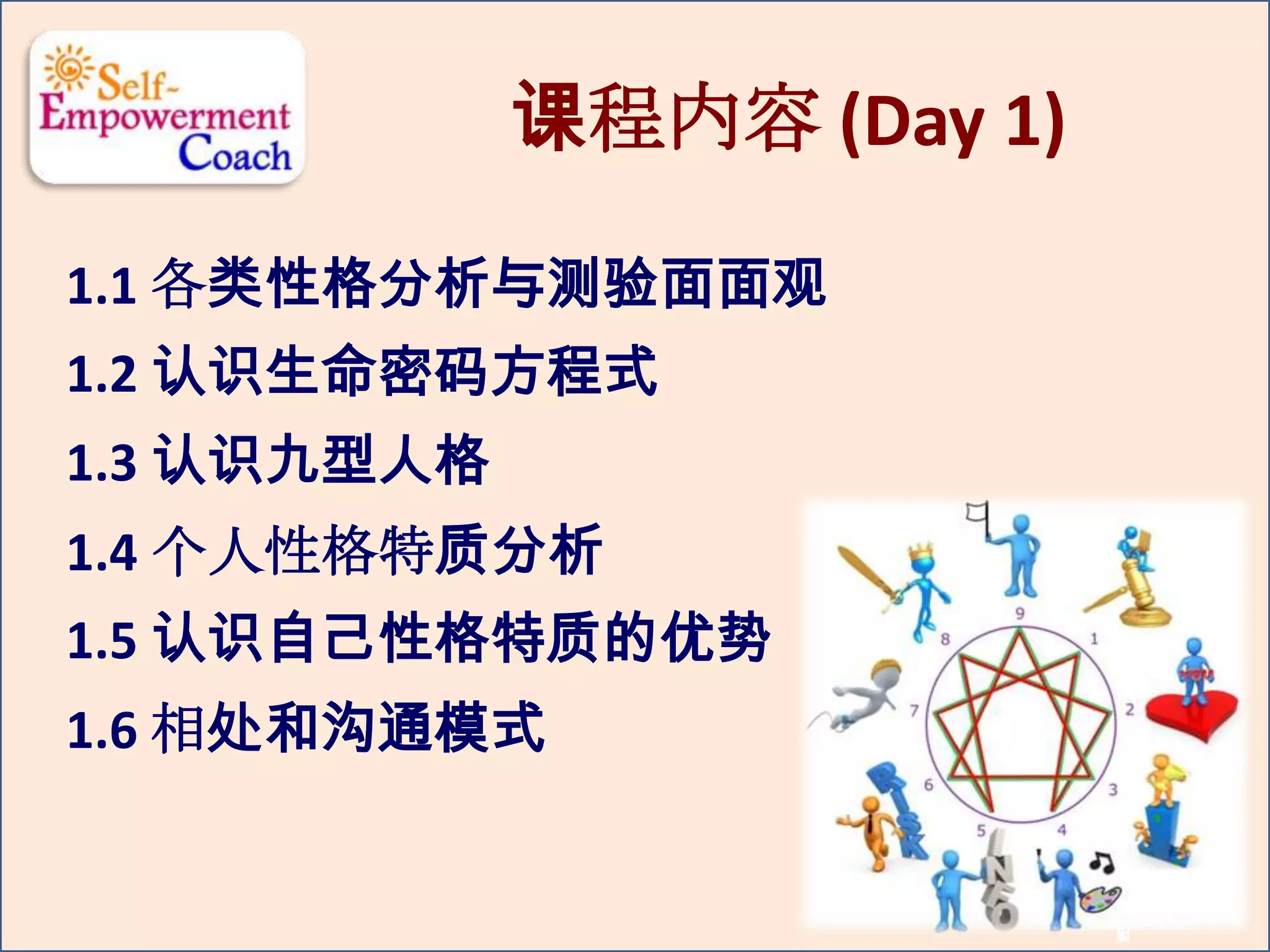 课程内容 (Day 1)
1.1 各类性格分析与测验面面观
1.2 认识生命密码方程式
1.3 认识九型人格
1.4 个人性格特质分析
1.5 认识自己性格特质的优势
1.6 相处和沟通模式
 