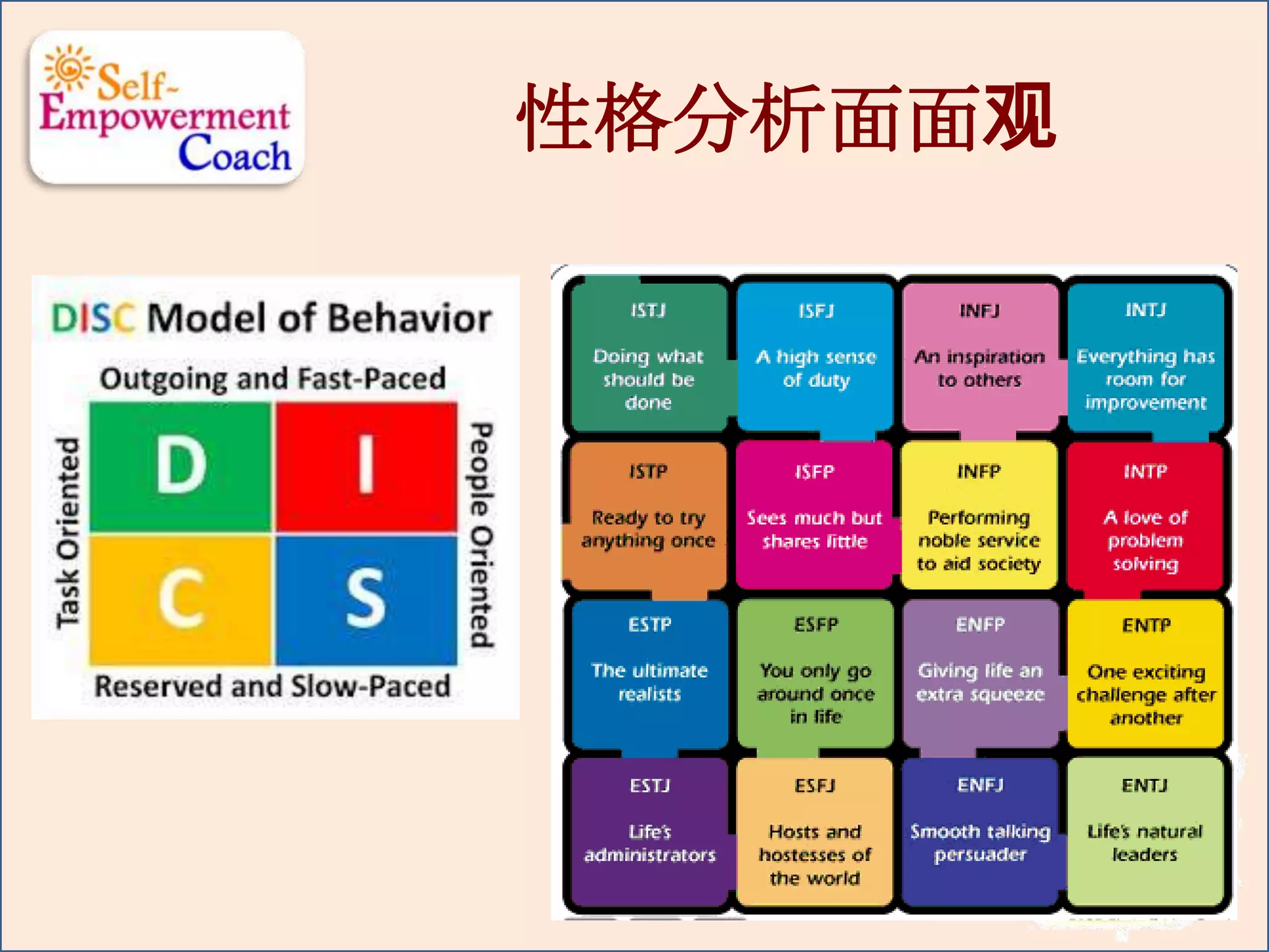 性格分析面面观
 