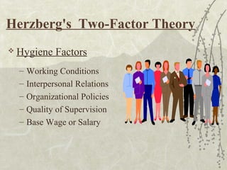 Herzberg's Two-Factor Theory
 Hygiene Factors
– Working Conditions
– Interpersonal Relations
– Organizational Policies
– Quality of Supervision
– Base Wage or Salary
 