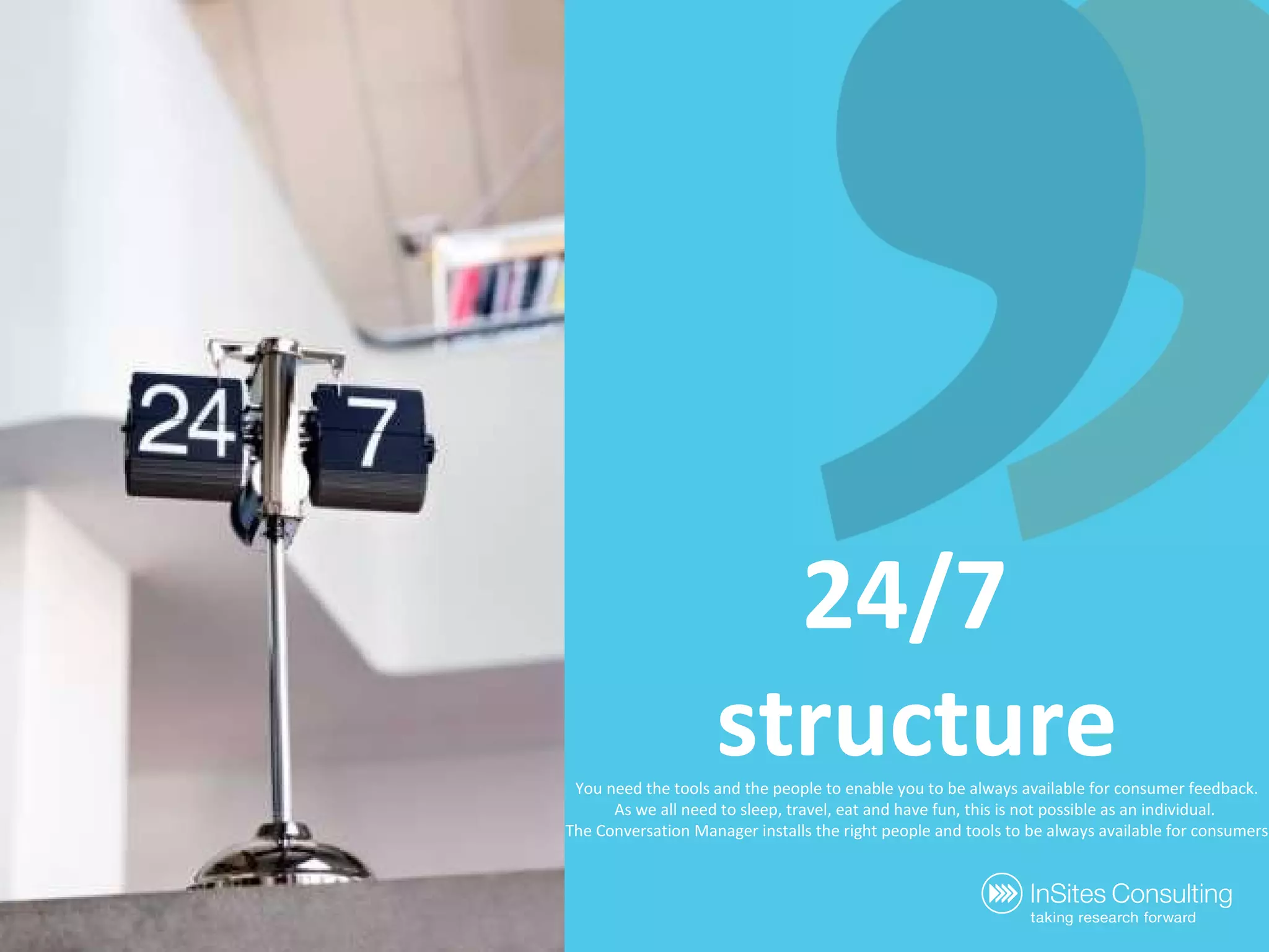 24/7  structure You need the tools and the people to enable you to be always available for consumer feedback. As we all need to sleep, travel, eat and have fun, this is not possible as an individual.  The Conversation Manager installs the right people and tools to be always available for consumers 
