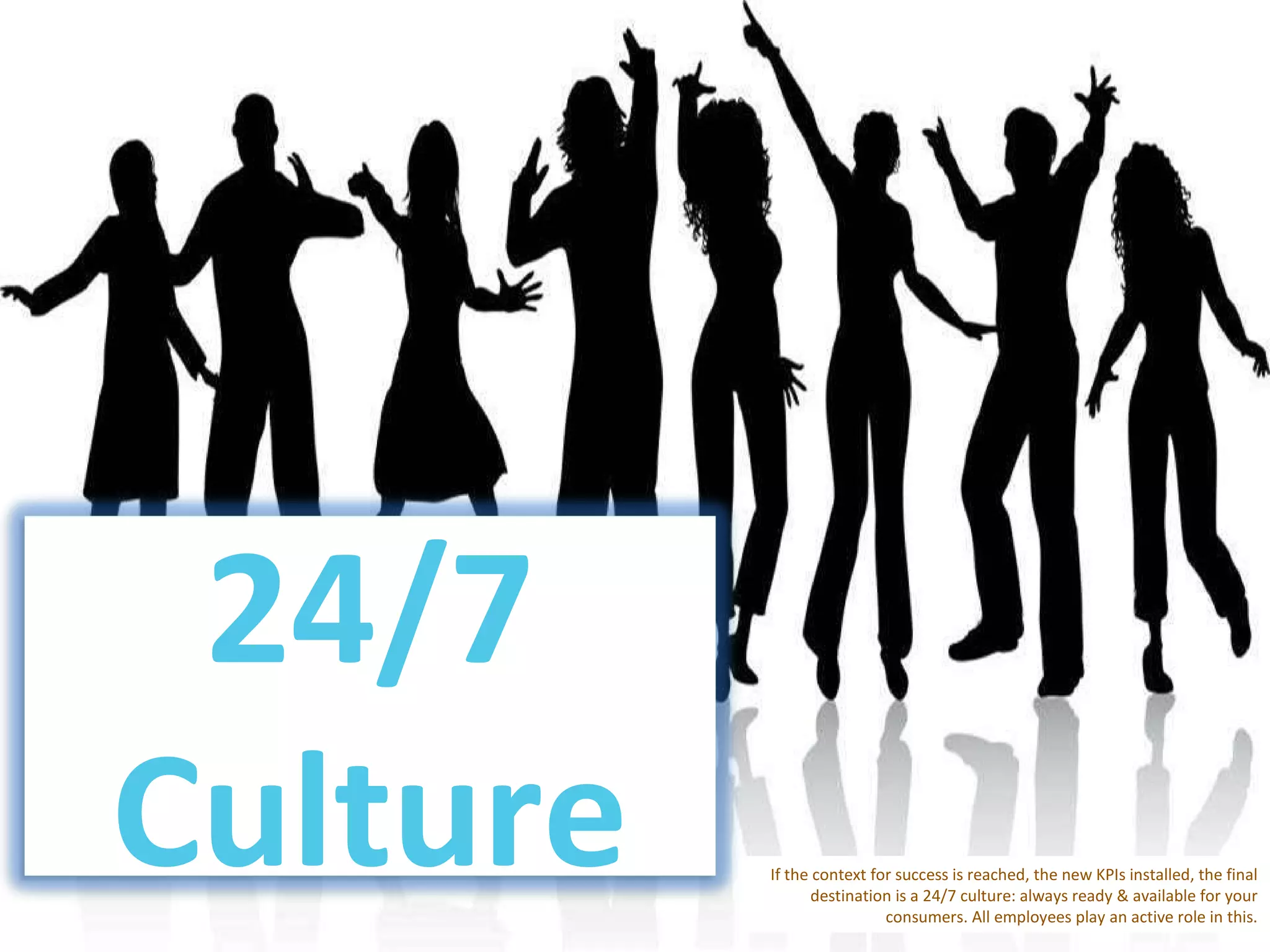 If the context for success is reached, the new KPIs installed, the final destination is a 24/7 culture: always ready & available for your consumers. All employees play an active role in this. 24/7 Culture 