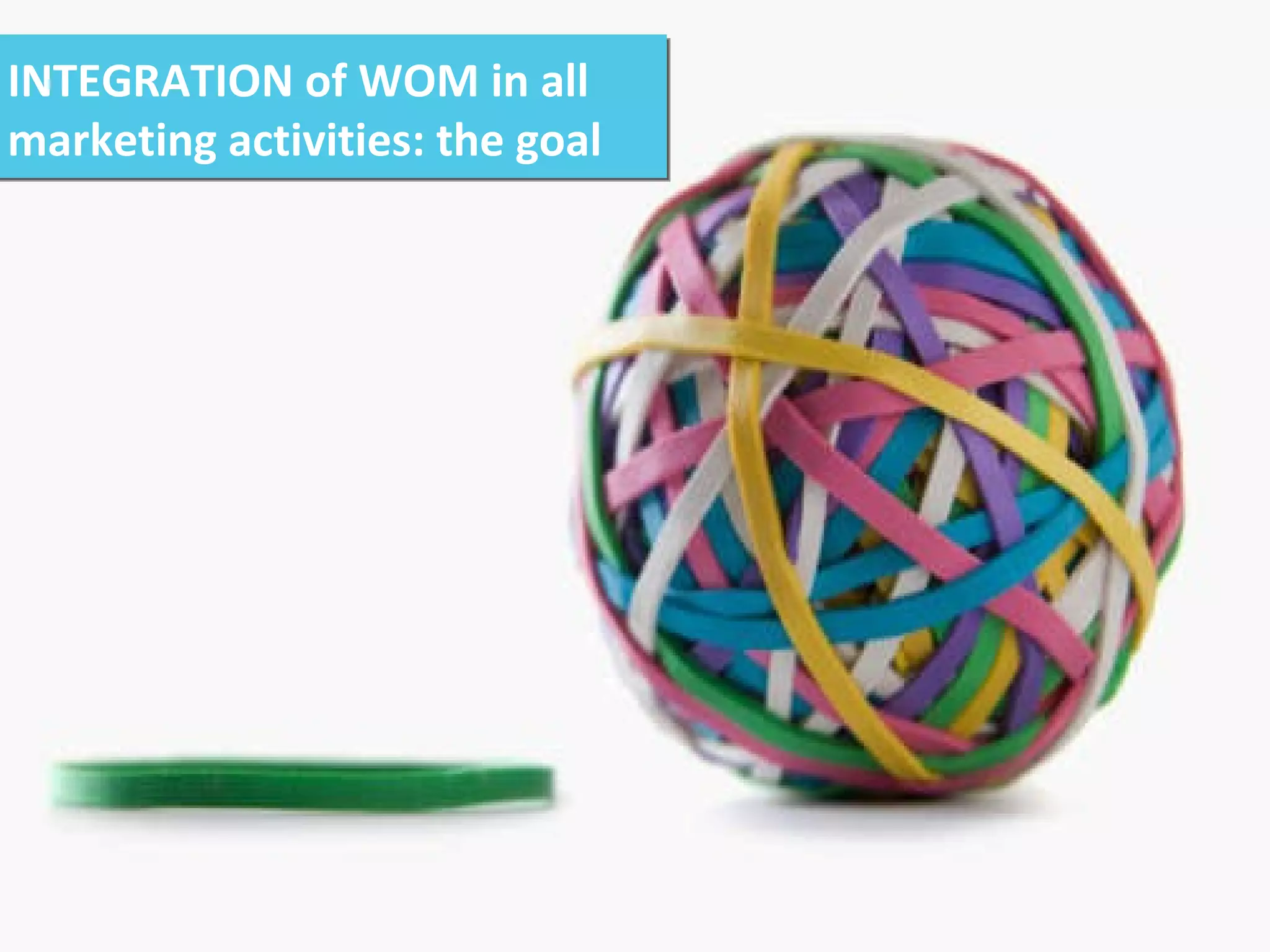 INTEGRATION of WOM in all marketing activities: the goal 