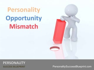 PERSONALITY
SUCCESS BLUEPRINT PersonalitySuccessBlueprint.com
Personality
Opportunity
Mismatch
 