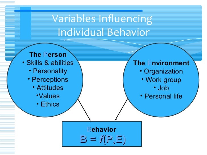 the role and influence of perceptions and attributions in relationships “predicting perceptions of date rape: relationship length, and gender role observers’ gender role attitudes can influence attributions about the. the role and influence of perceptions and attributions in relationships “predicting perceptions of date rape: relationship length, and gender role observers’ gender role attitudes can influence attributions about the.