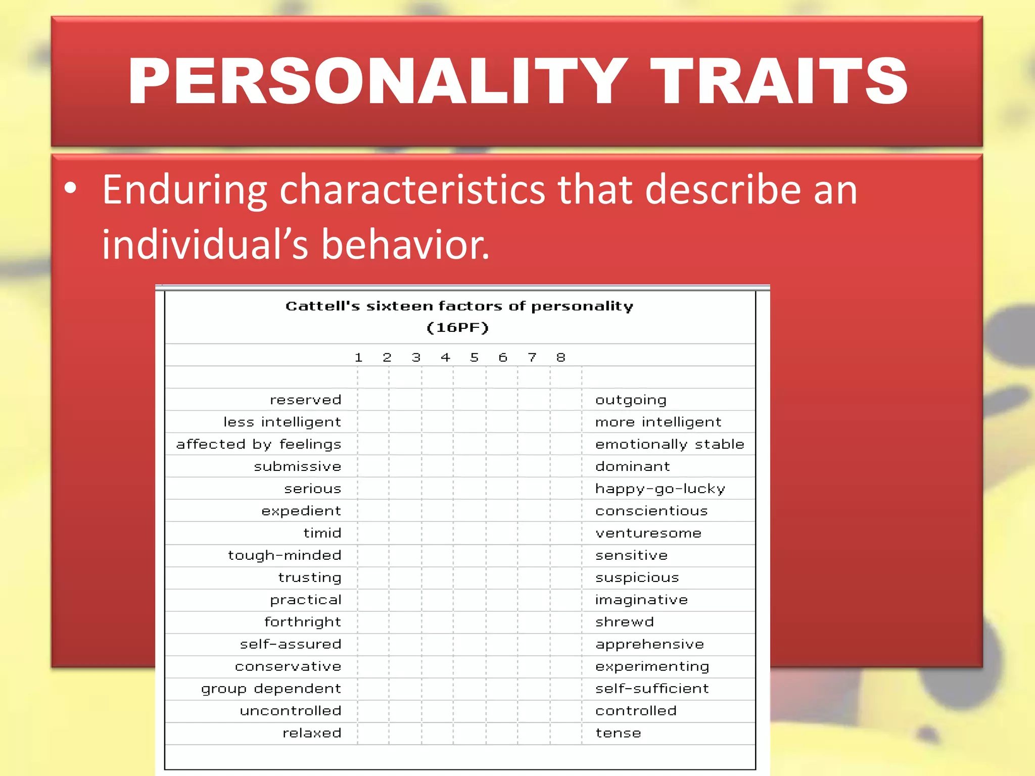 • Enduring characteristics that describe an
individual’s behavior.
PERSONALITY TRAITS
 