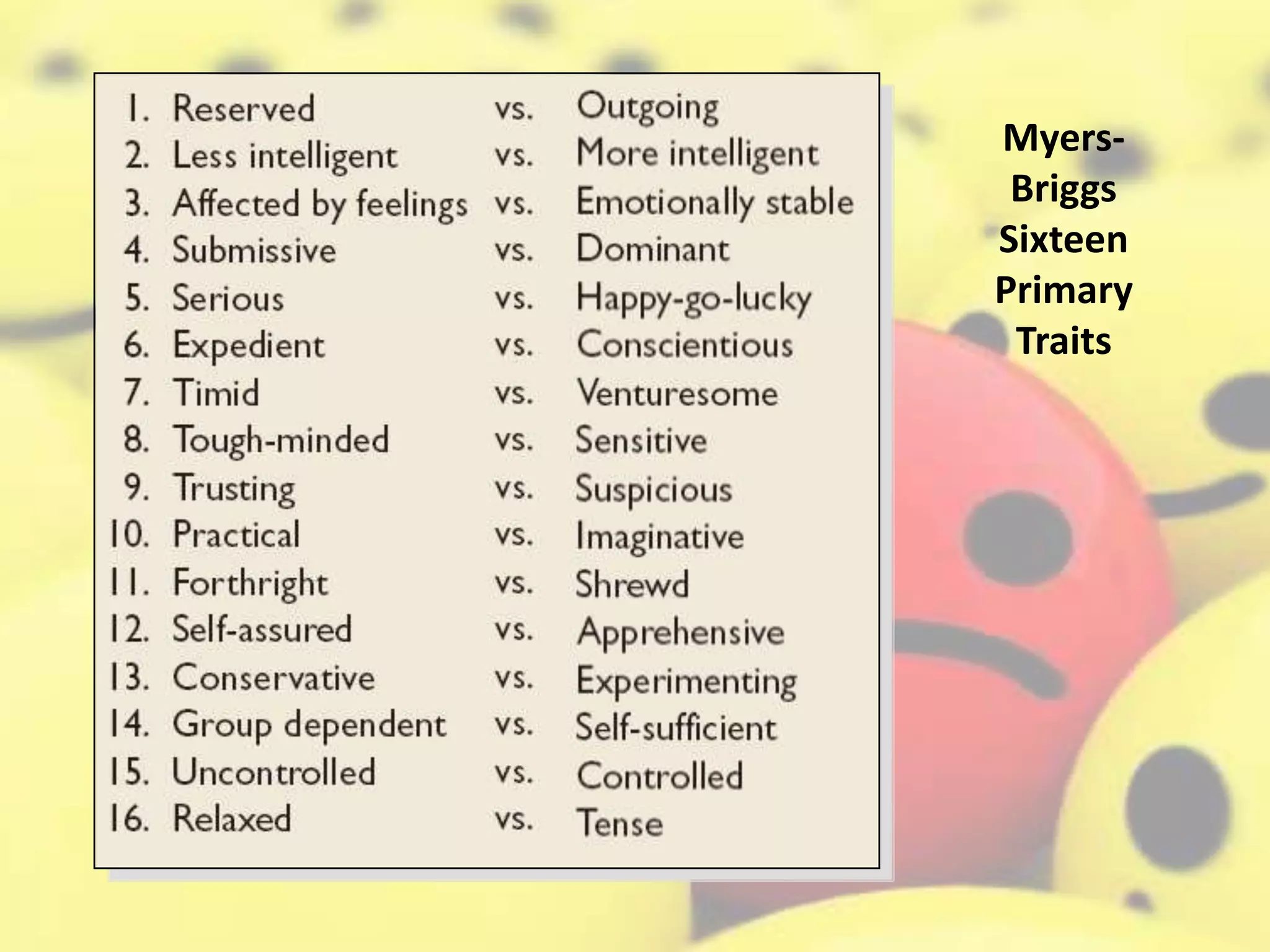 Myers-
Briggs
Sixteen
Primary
Traits
 
