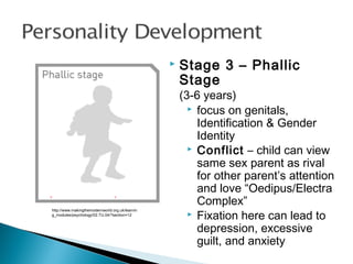 http://www.makingthemodernworld.org.uk/learnin
g_modules/psychology/02.TU.04/?section=12
 Stage 3 – Phallic
Stage
(3-6 years)
 focus on genitals,
Identification & Gender
Identity
 Conflict – child can view
same sex parent as rival
for other parent’s attention
and love “Oedipus/Electra
Complex”
 Fixation here can lead to
depression, excessive
guilt, and anxiety
 