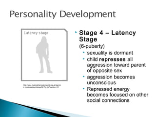 http://www.makingthemodernworld.org.uk/learnin
g_modules/psychology/02.TU.04/?section=12
 Stage 4 – Latency
Stage
(6-puberty)
 sexuality is dormant
 child represses all
aggression toward parent
of opposite sex
 aggression becomes
unconscious
 Repressed energy
becomes focused on other
social connections
 