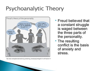 http://www.makingthemodernworld.org.uk/learning_modules/psychology/02.TU.04/?section=11
 Freud believed that
a constant struggle
is waged between
the three parts of
the personality.
 The resulting
conflict is the basis
of anxiety and
stress.
 
