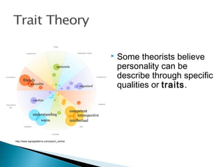  Some theorists believe
personality can be
describe through specific
qualities or traits.
http://www.signalpatterns.com/psych_central
 